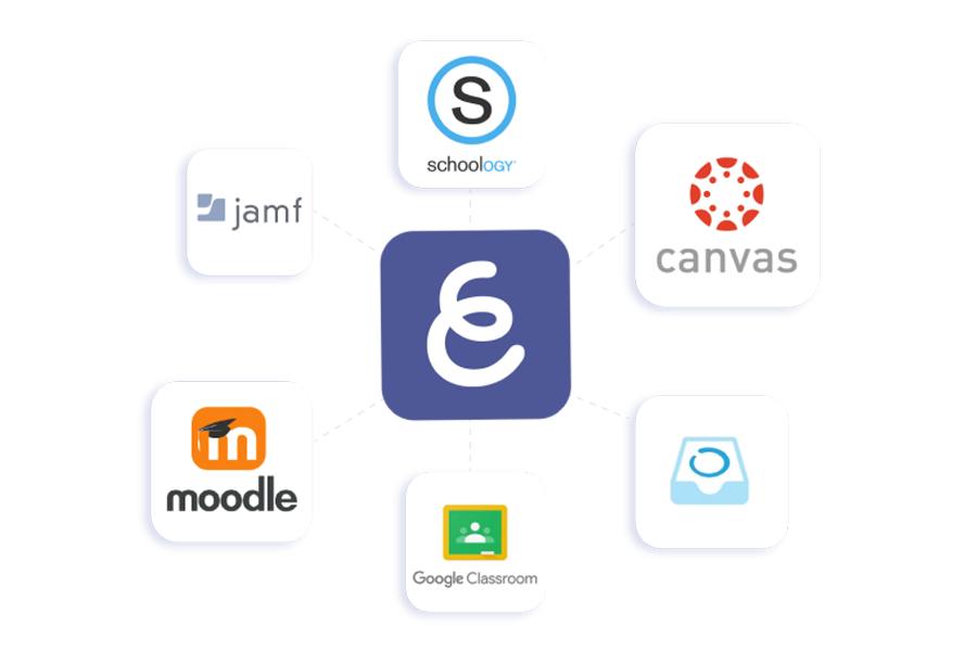 Explain Everything Software - 4