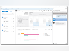 SAP Analytics Cloud Software - 2