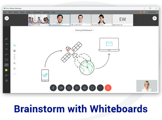 Collaborate Using Digital Whiteboards