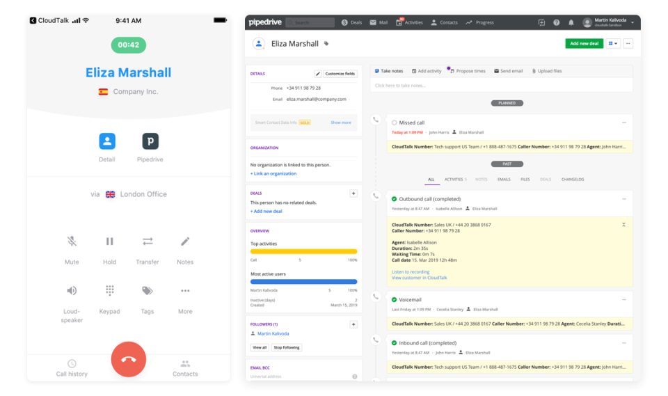 CallRail vs RingCentral - CloudTalk