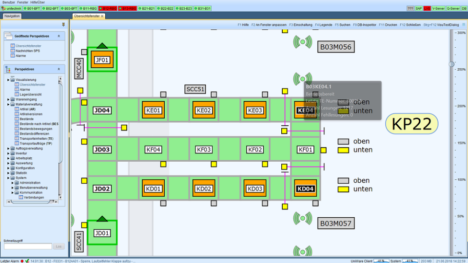 UniWare Software - 2