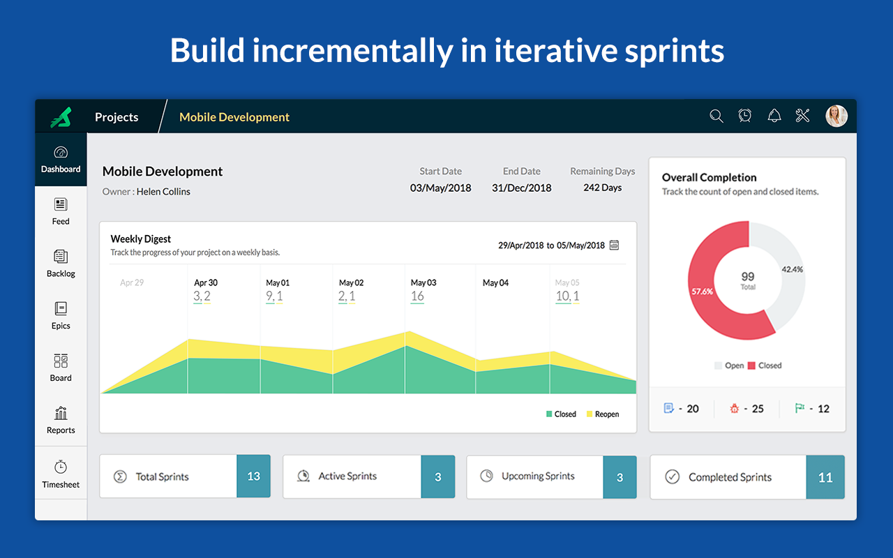 Zoho Sprints Reviews, Cost & Features | GetApp Australia 2023