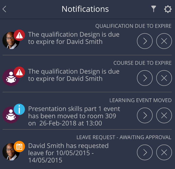 People First notifications
