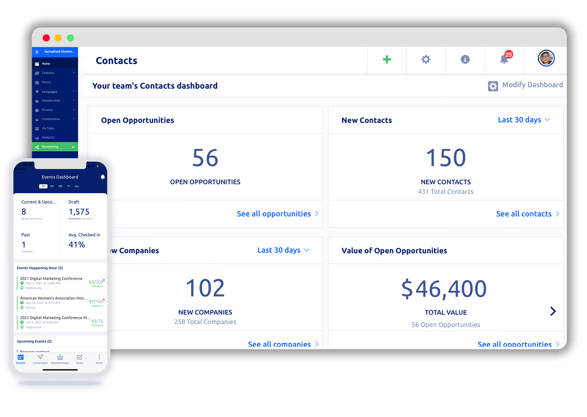 Glue Up Software - In-Depth Analytics