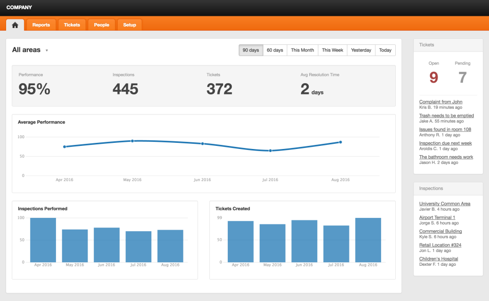 OrangeQC Logiciel - 4