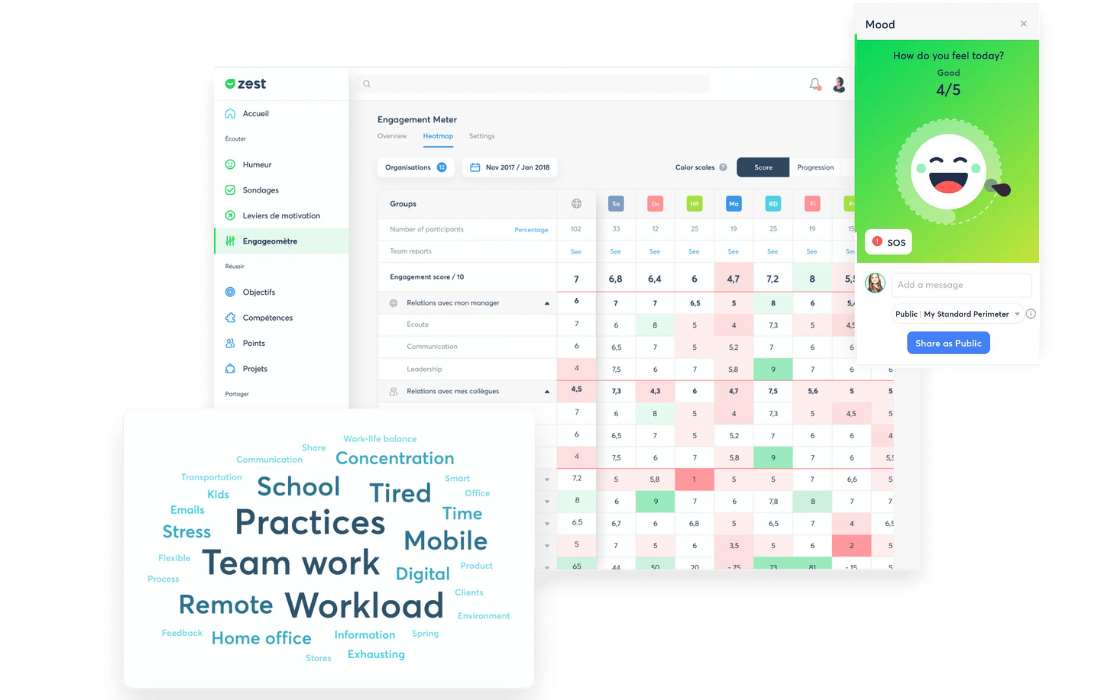 Zest screenshot: "Listen" module : Mood, Polls, Engagement meter, Key Drivers...