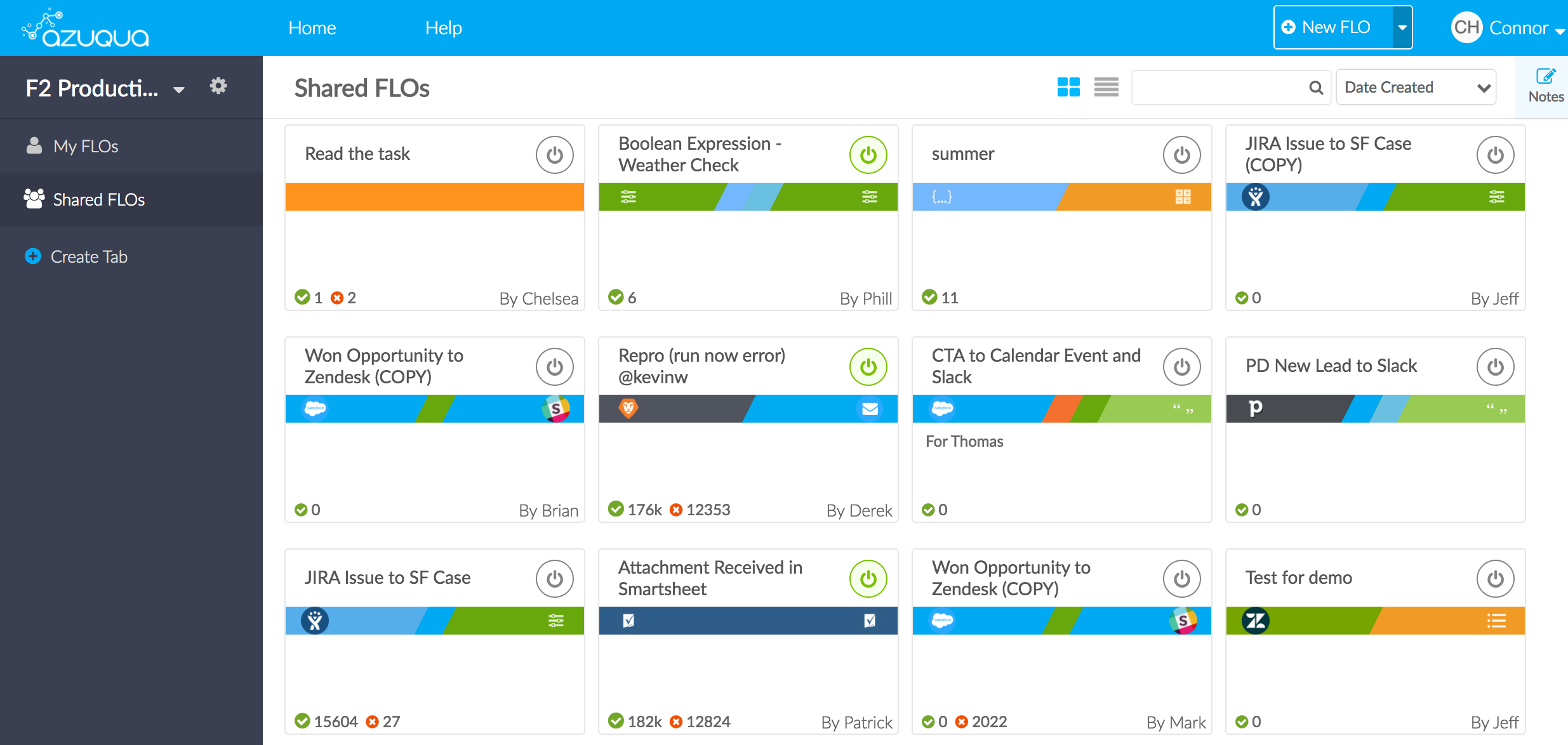 Azuqua screenshot: Your Azuqua dashboard has sections for your FLOs, shared FLOs, and information about each one. Clicking on any of them brings you to the FLO itself.