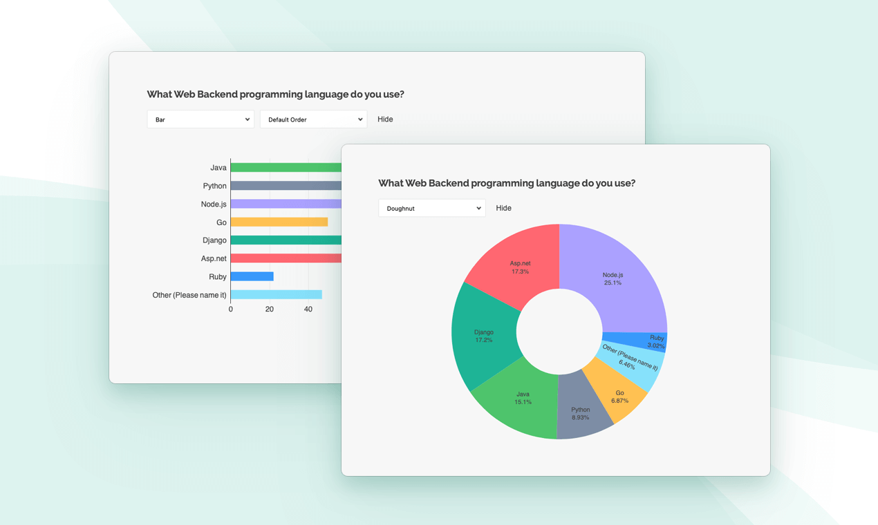 SurveyJS Logiciel - 6