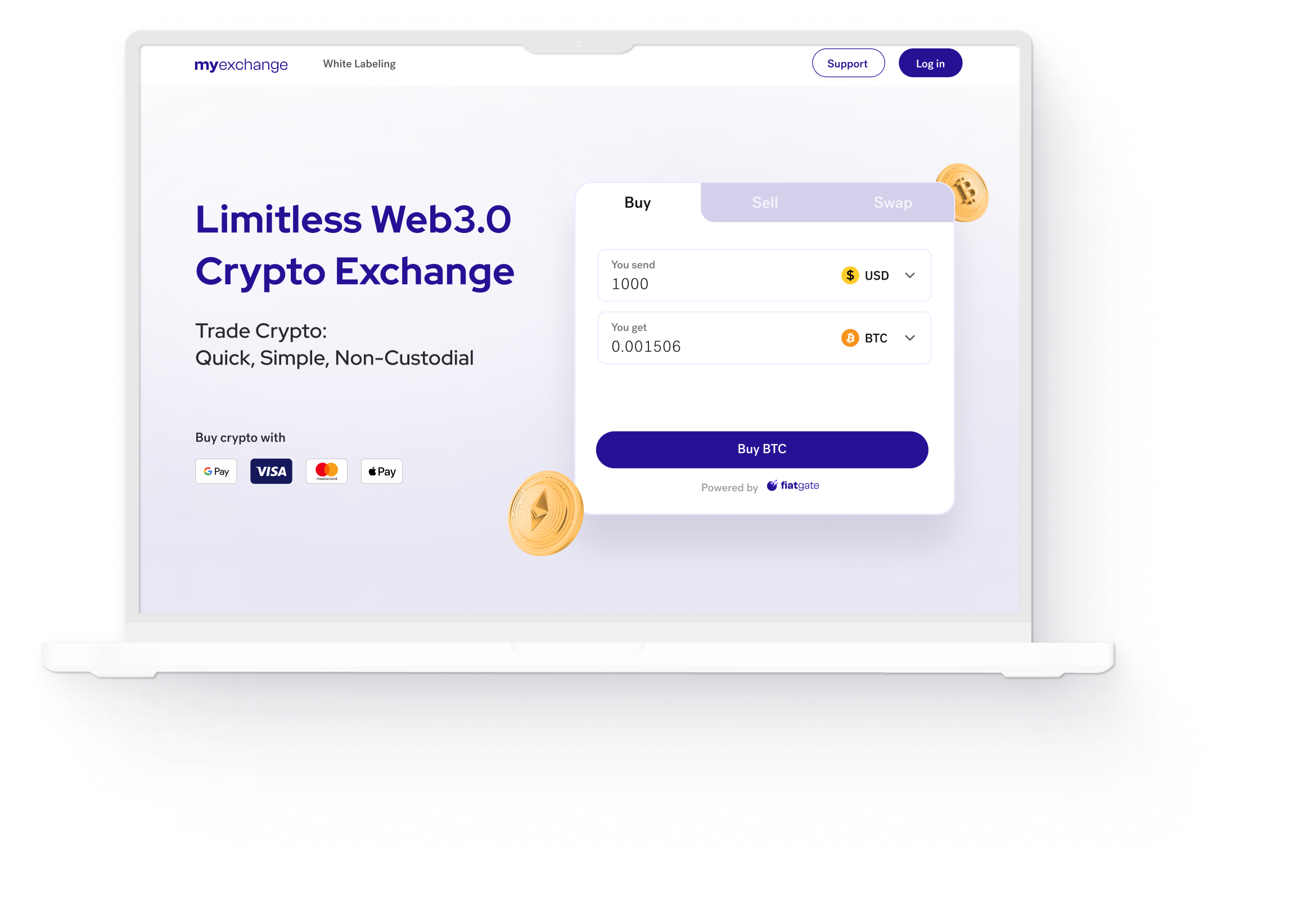 FiatGate Pricing, Alternatives & More 2026 | Capterra