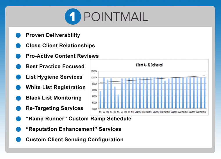 1PointMail Software - 3