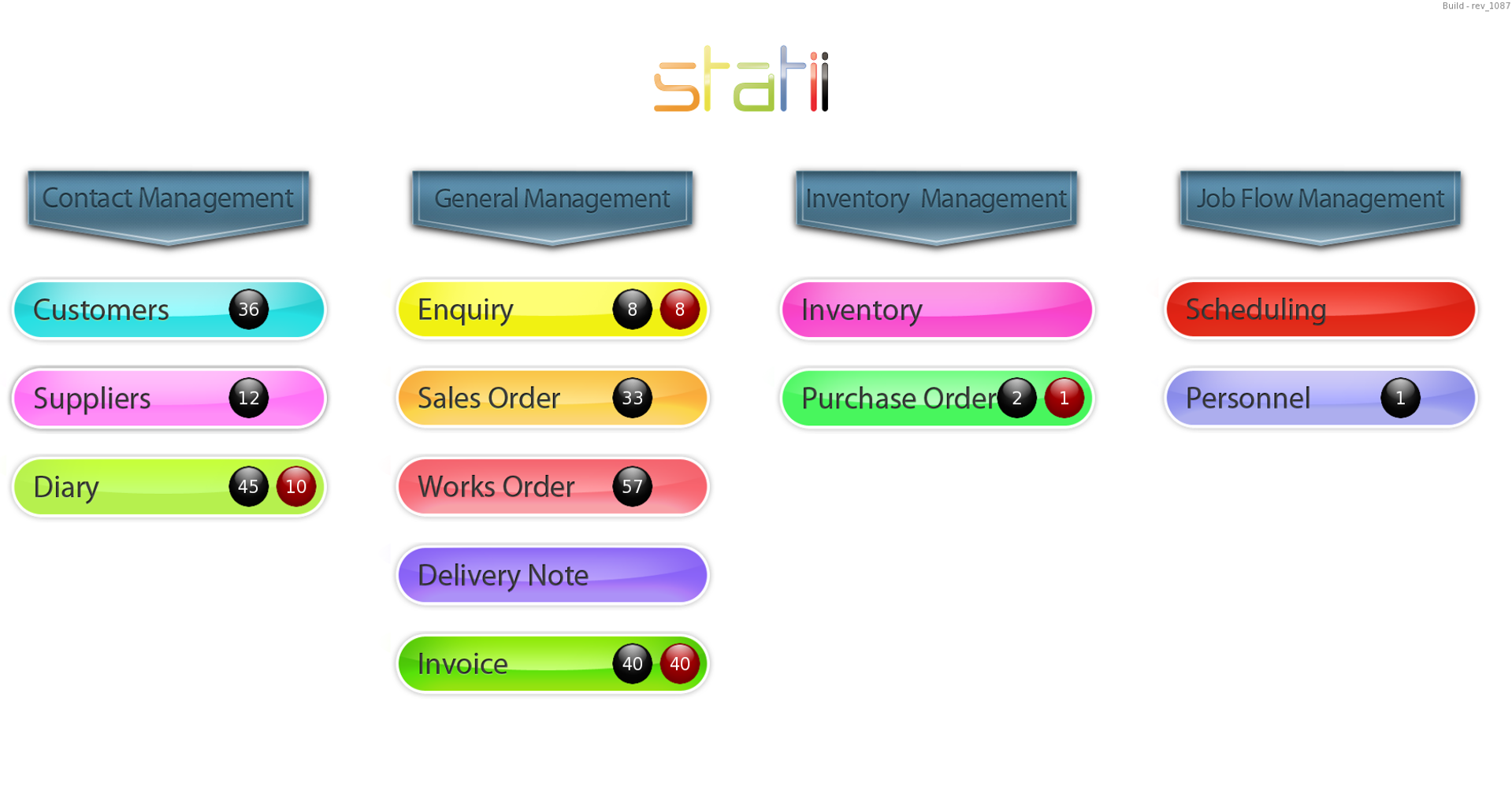 Statii Software - Statii modules