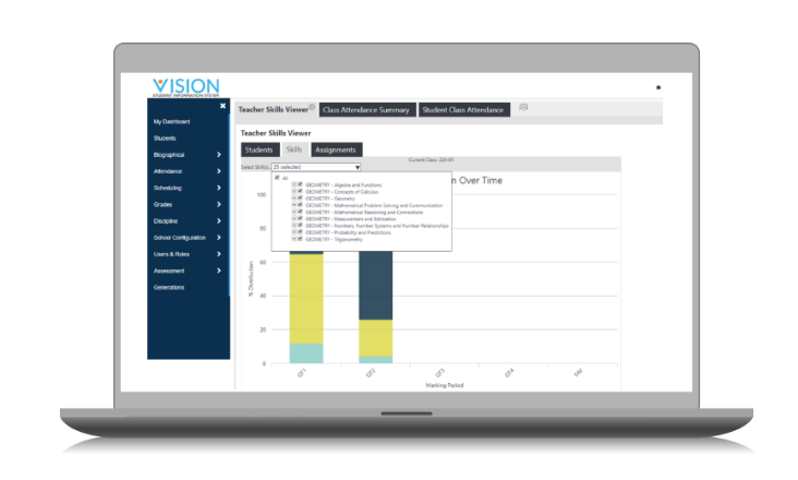 Vision SIS Software - Web portals for parents, students, teachers, administrators, and staff offer tailored access to the necessary data, reports, and functions