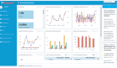 Narrator screenshot: Narrator analytics