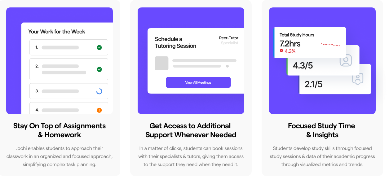Your Work for the Week: Jochi helps students organize their academic tasks in a personalized week-at-a-glance planner, enhancing task management.