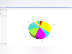M1 ERP Software - Business analysis graphs - thumbnail