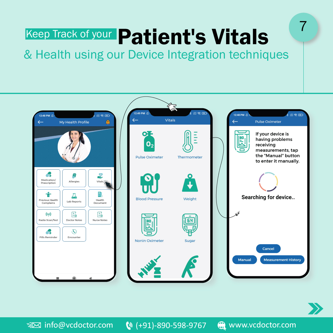 Patient Mobile App for Vitals and Consultation with Doctor