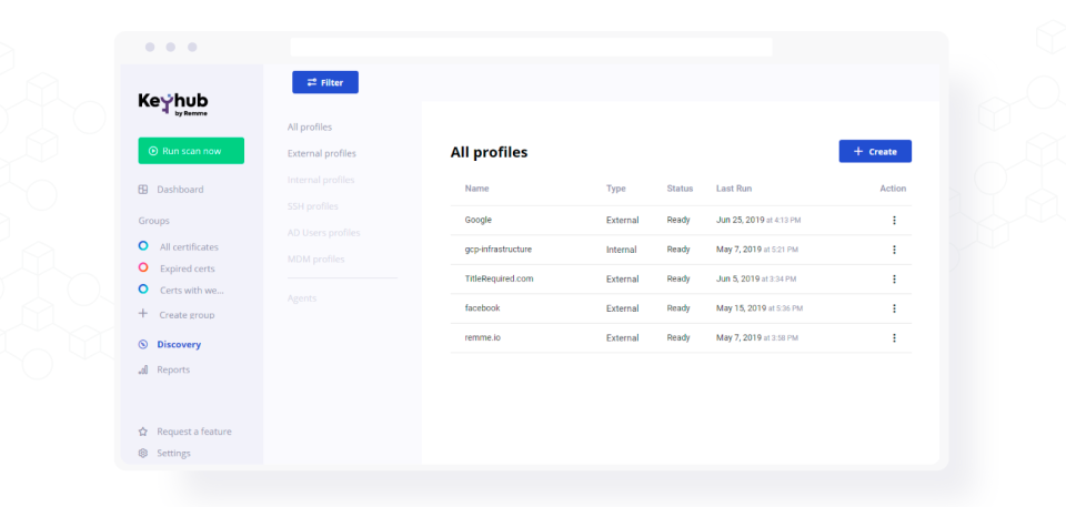 Keyhub Software - Keyhub automated discovery screenshot