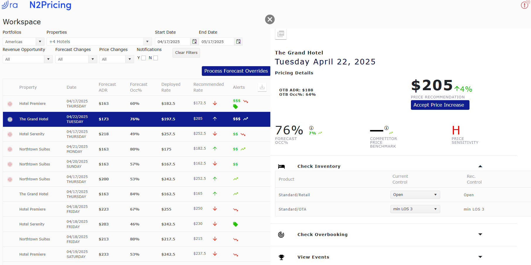 N2Pricing RMS Software Pricing, Alternatives & More 2026 | Capterra