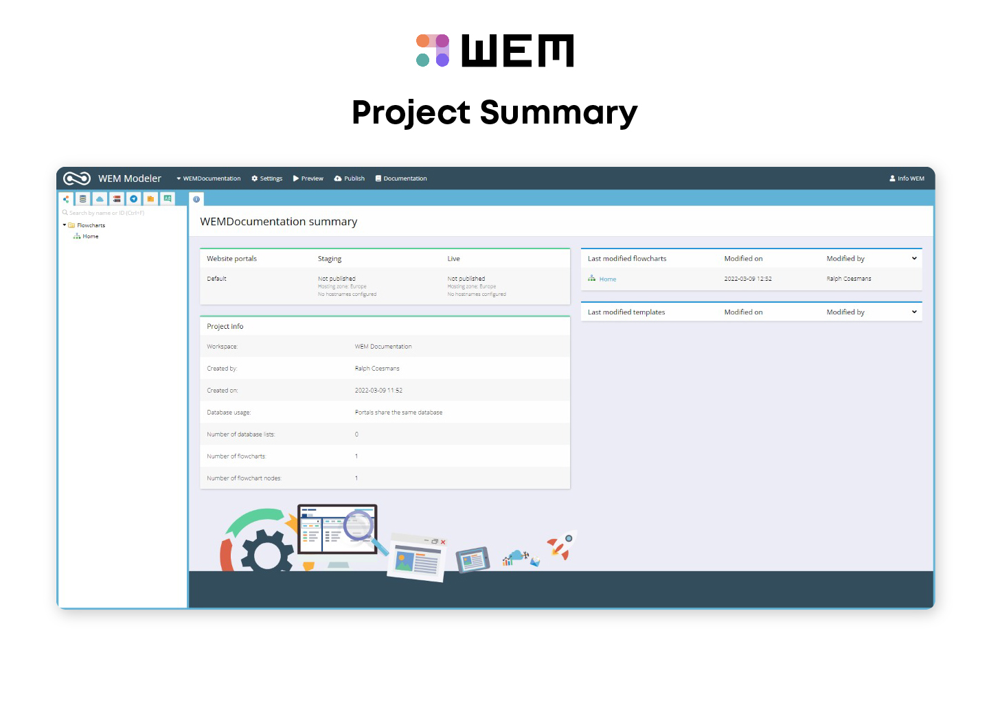 Project Summary in WEM