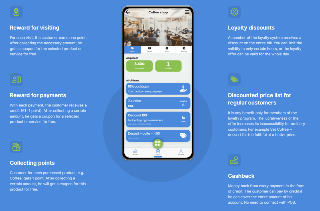 BonusQR screenshot: Loyalty programs