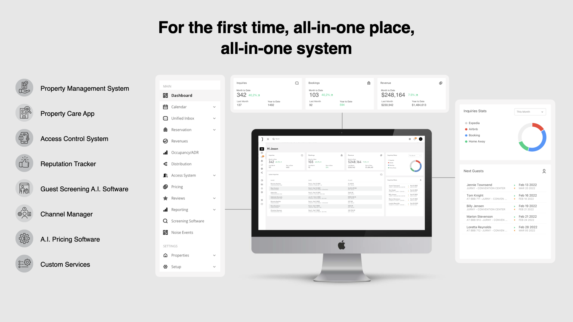 Jurny Software - Everything you need to mange your properties all-in-one place.