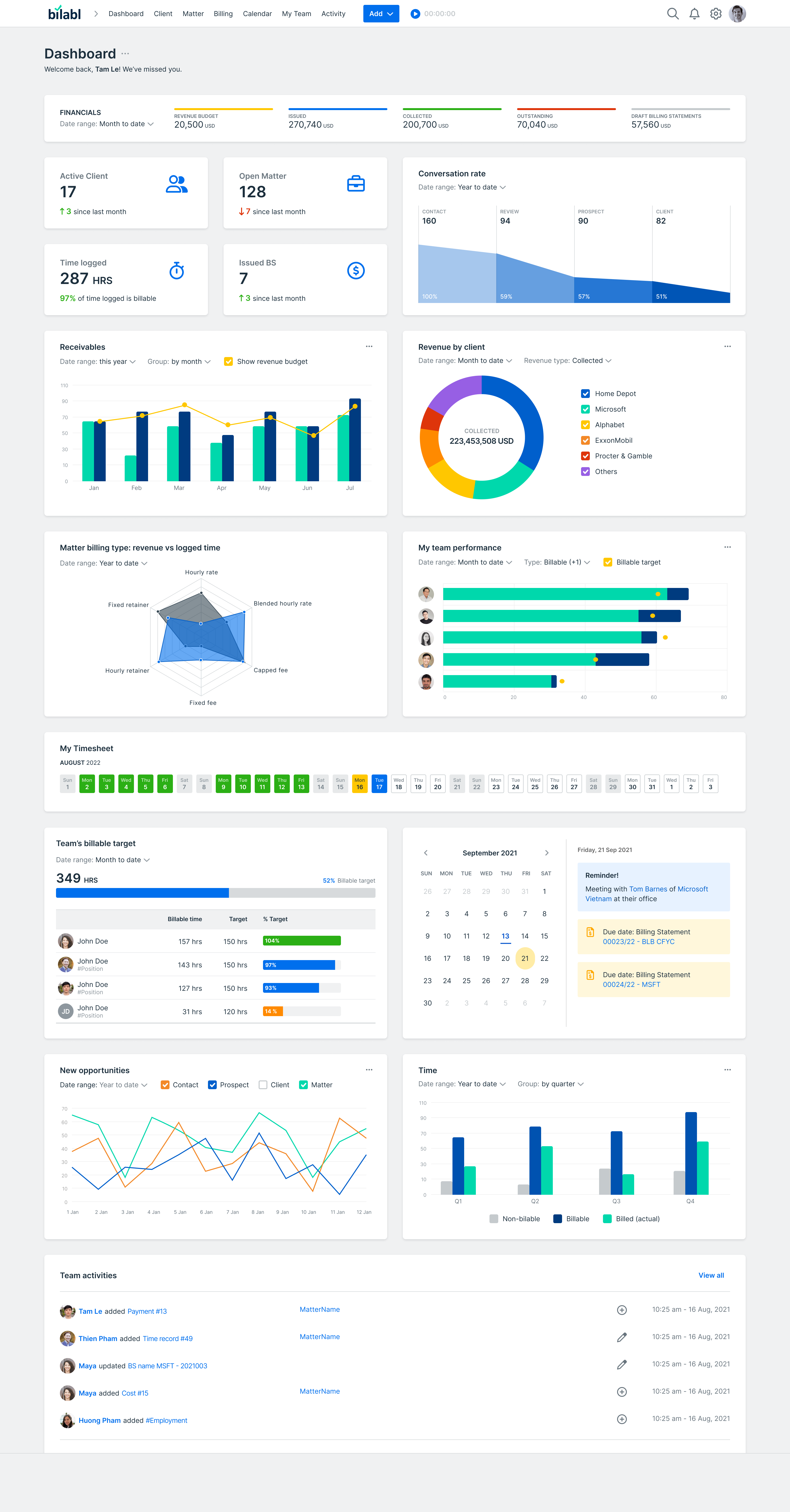 bilabl screenshot: bilabl - legal software - dashboard