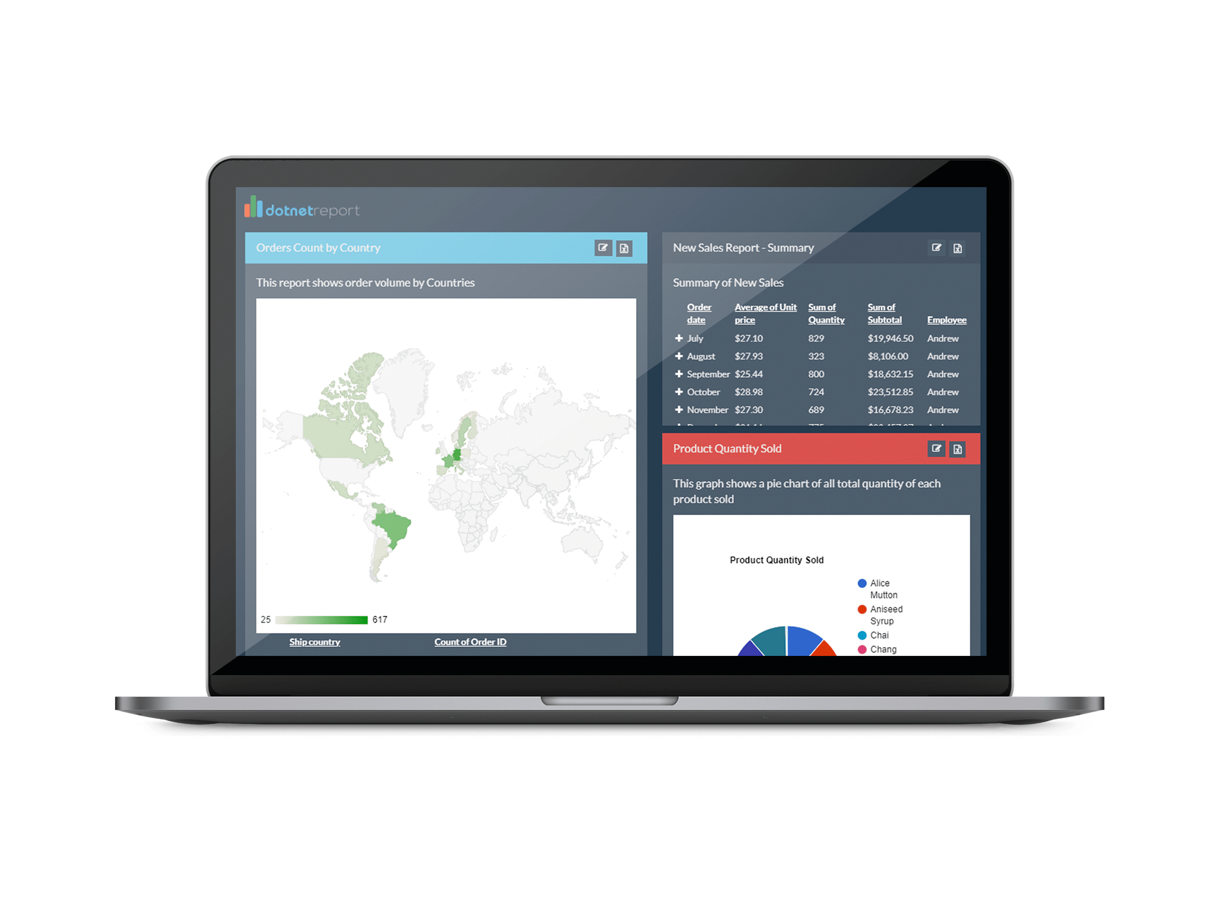 dotnet-report-software-2022-reviews-pricing-demo