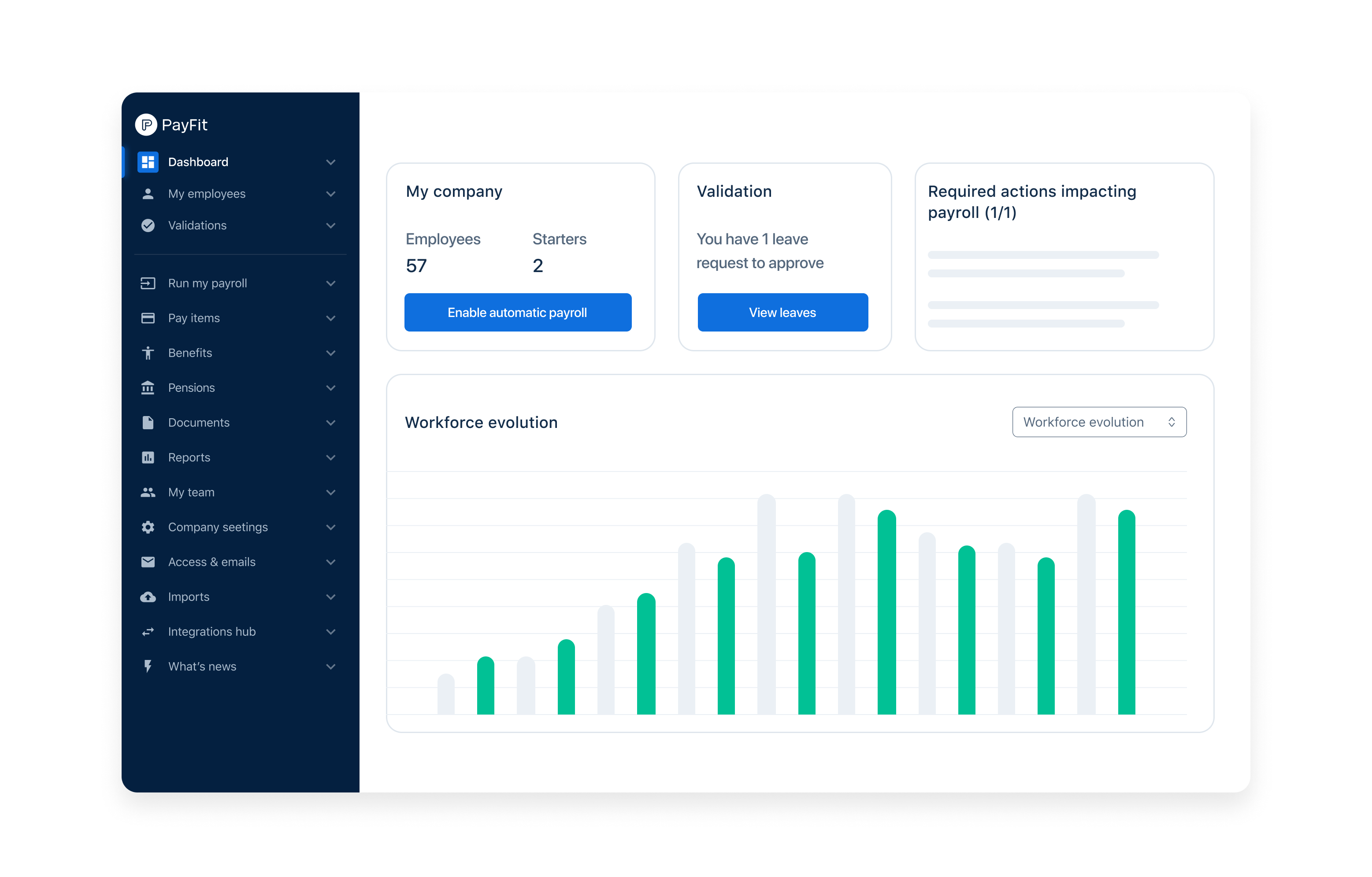 Payfit screenshot: Admin Dashboard