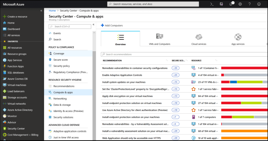 Azure Firewall Manager Pricing, Reviews & Features - Capterra Canada 2023