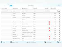 AutoRepair Cloud Software - AutoRepair Cloud inventory
