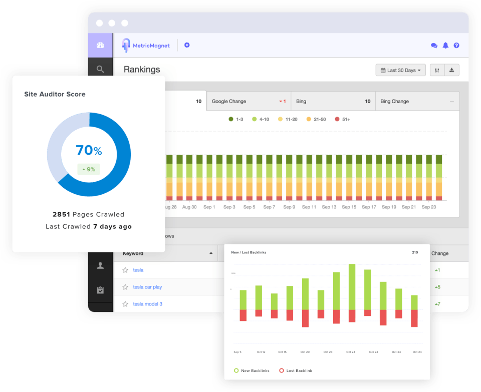 metric-magnet-pricing-alternatives-more-2022-capterra