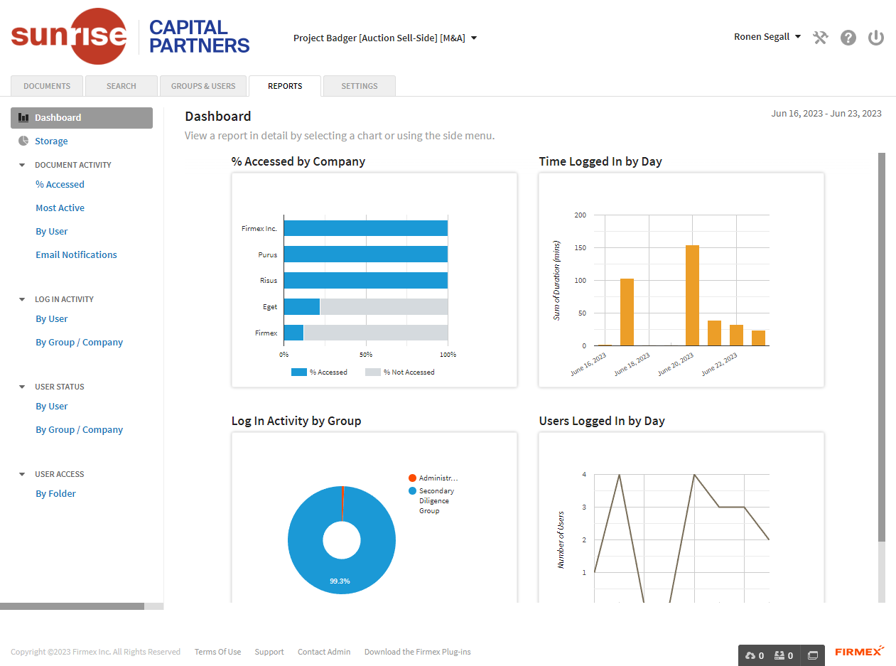 Firmex Virtual Data Room Software - View a VDR activity report by selecting a chart or using the side menu