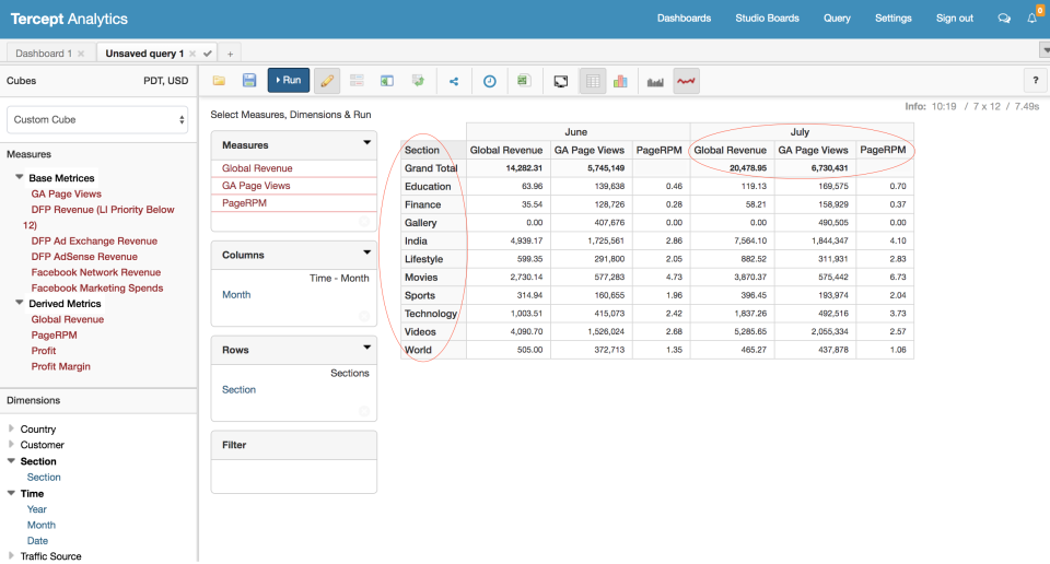 Mapping DFP & GA data-thumb