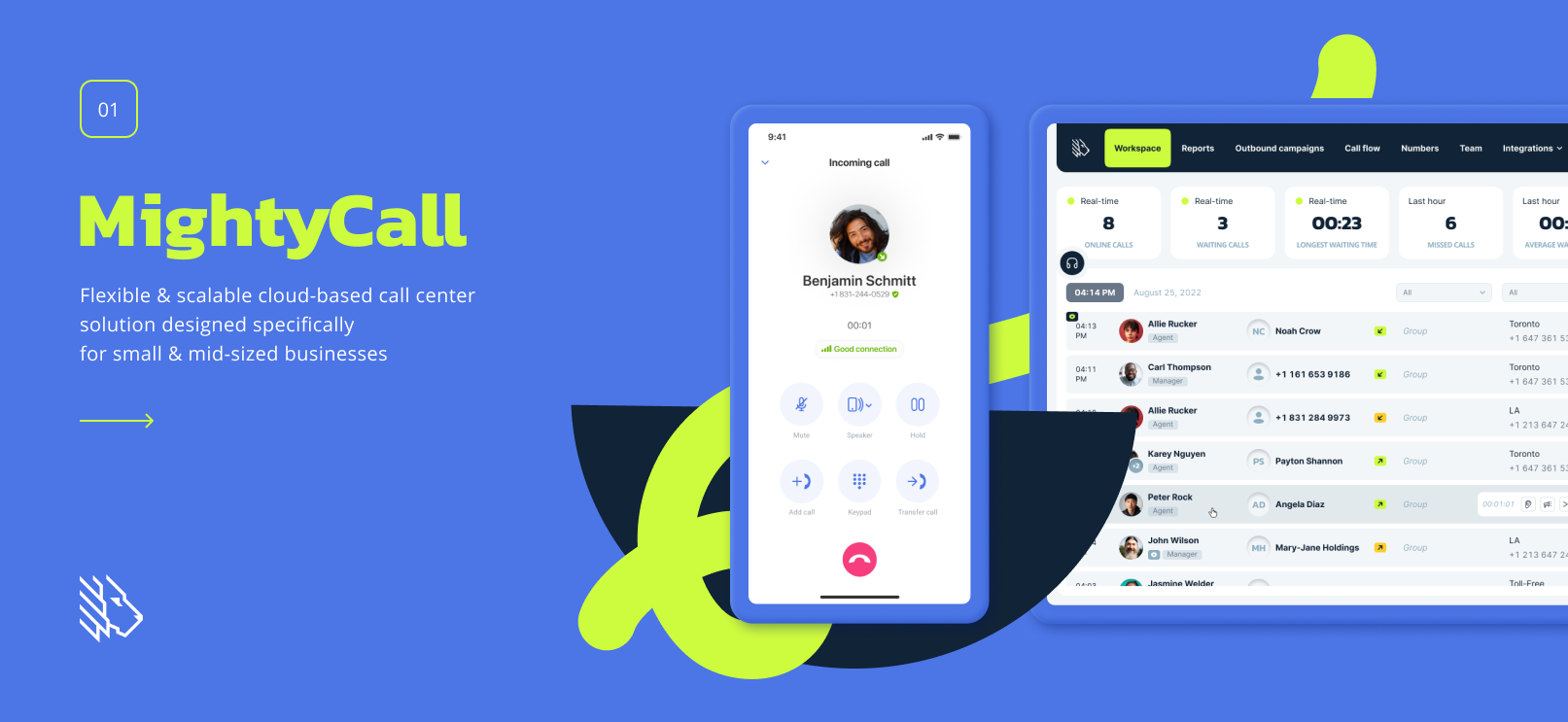 MightyCall Cloud-based Call Center