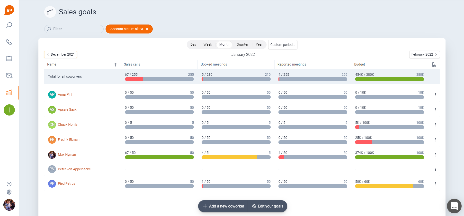Lime Go Pricing, Alternatives & More 2023 Capterra