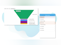 Apptivo Software - Sales Funnel - Apptivo lets you view the sales funnel, which depicts how the leads are nurtured and are moved to the next stage of the funnel. The sales team can use this information to focus their efforts and prioritize the leads. - thumbnail