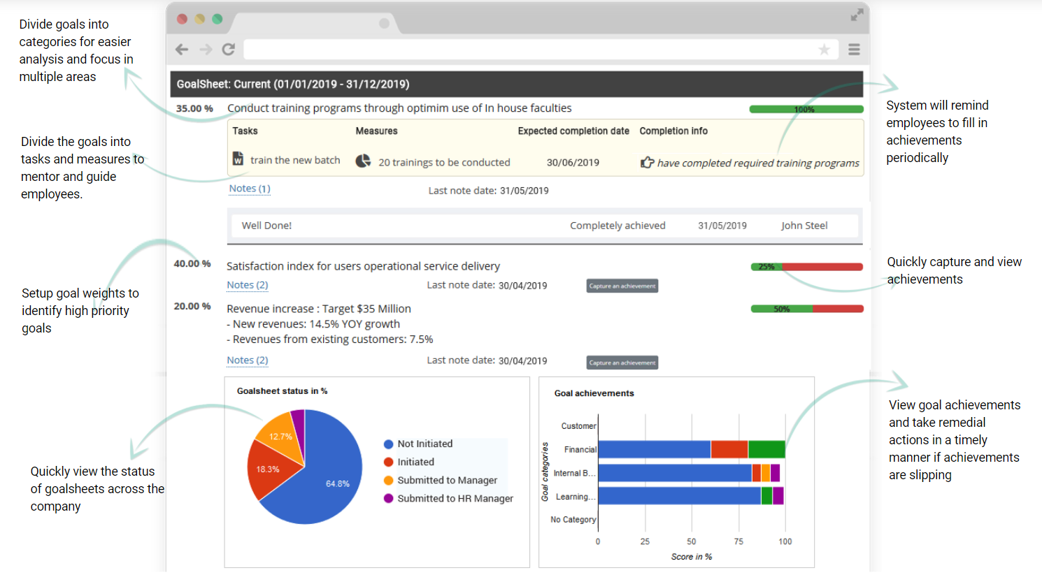 EmpXtrack Software - 4