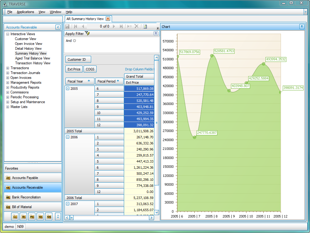 Traverse Software 2021 Reviews, Pricing & Demo