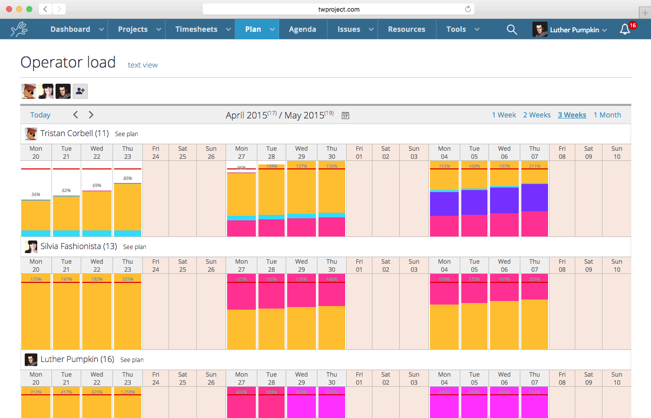 Resource management