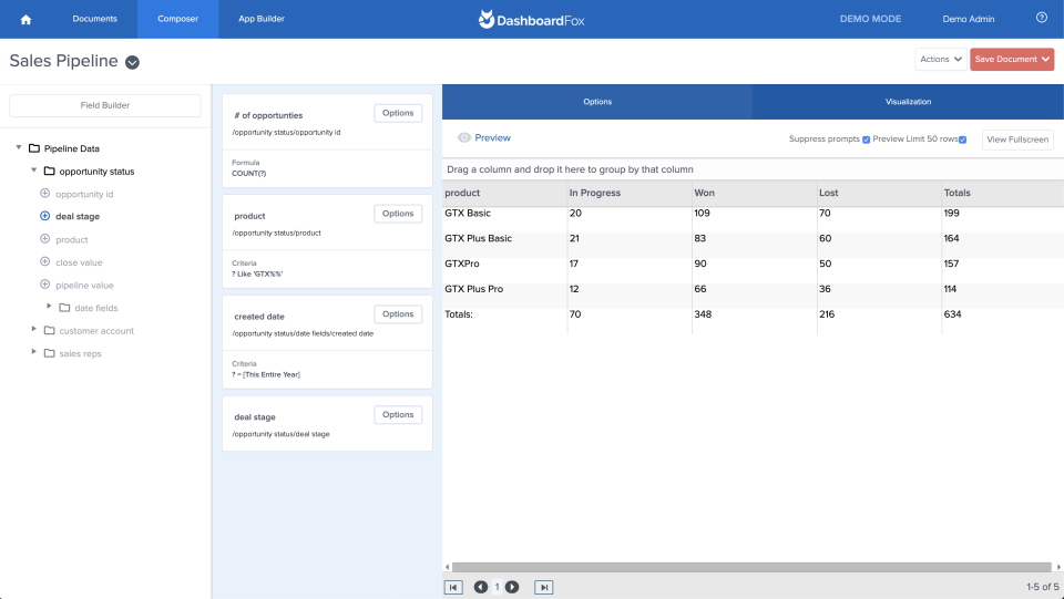 DashboardFox Logiciel - 2