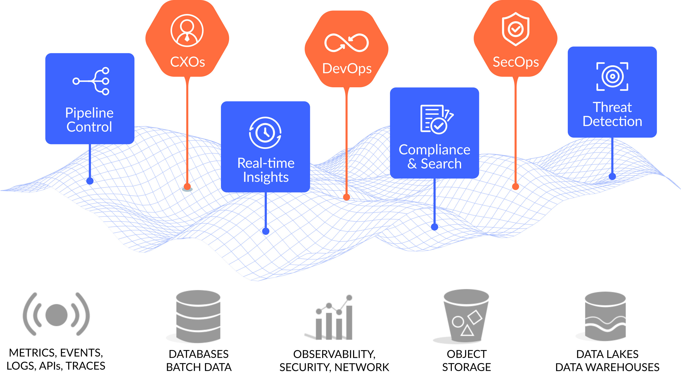 LOGIQ Pricing, Alternatives & More 2024 Capterra
