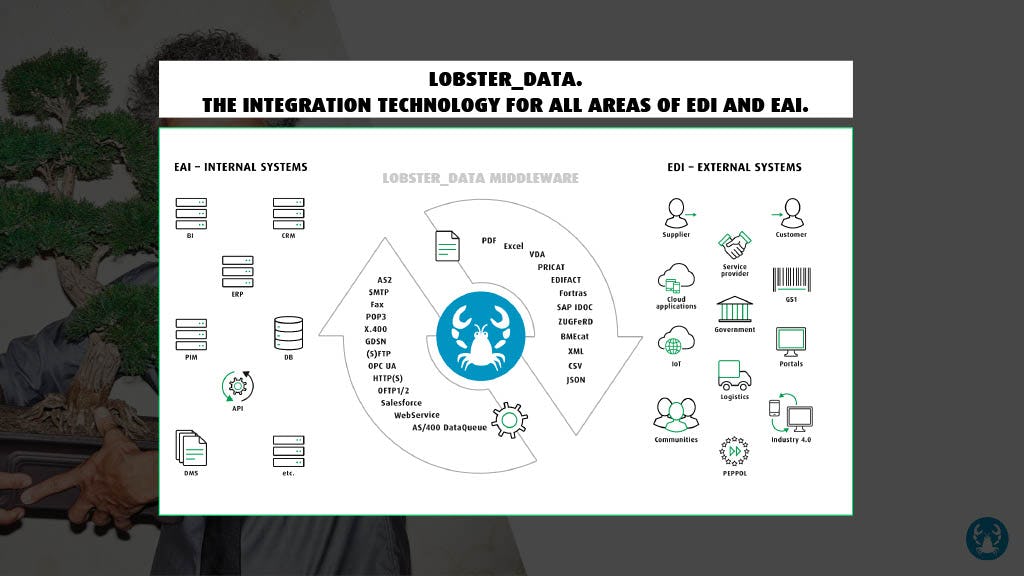 Lobster_data Software - 1