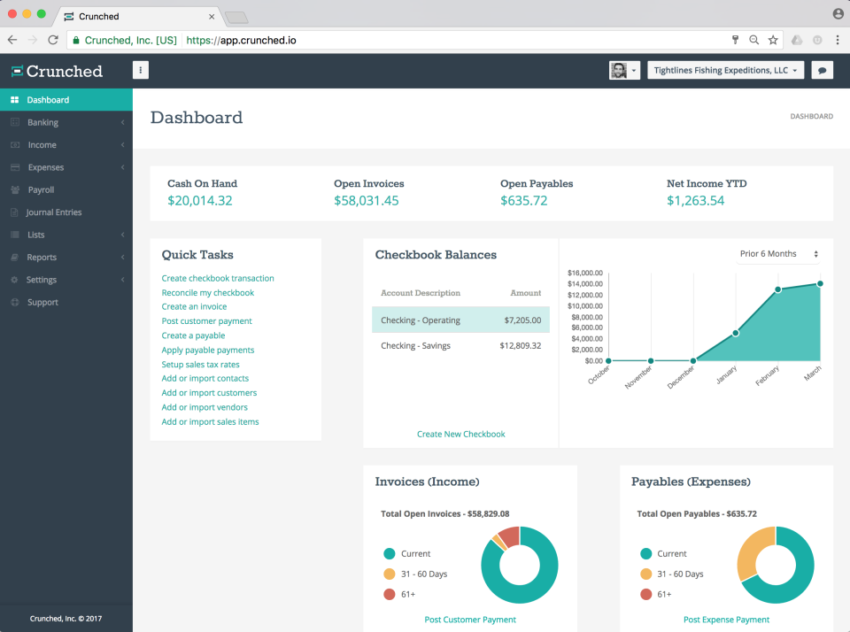 Crunched Software - Intuitive Dashboard