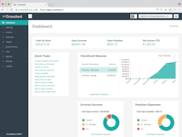 Crunched Software - Intuitive Dashboard
