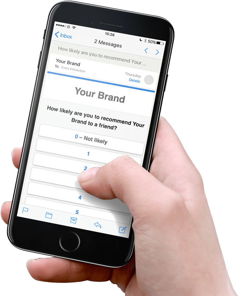 Surveys can be customized and sent directly to customer's email inbox
