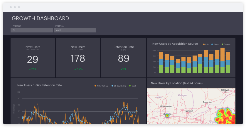 business intelligence applications ism4117 bikeshare csv