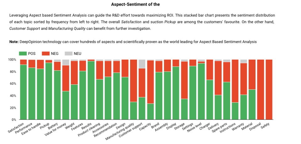 Sentiment Analysis-thumb