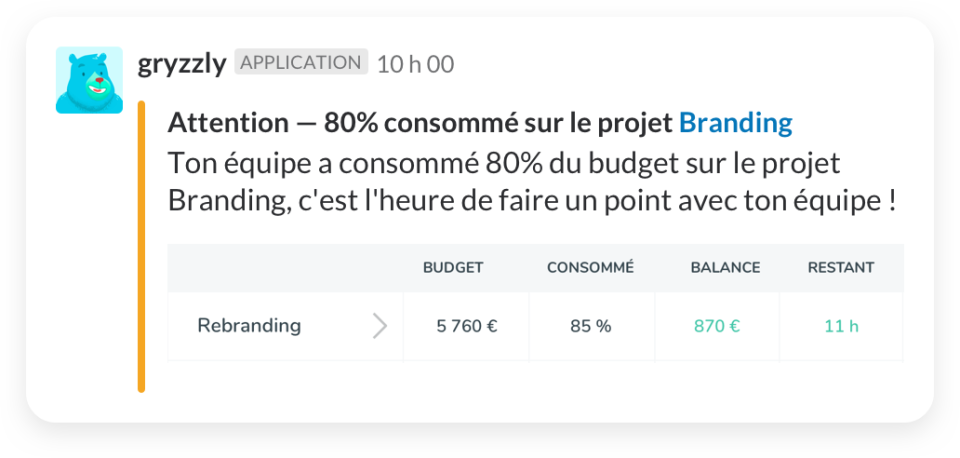 Gryzzly consumption alert-thumb