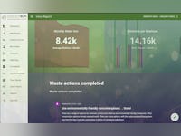 GreenKPI Software - 4