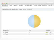 ManageEngine EventLog Analyzer Software - EventLog Analyzer network auditing screenshot